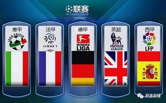 于C罗